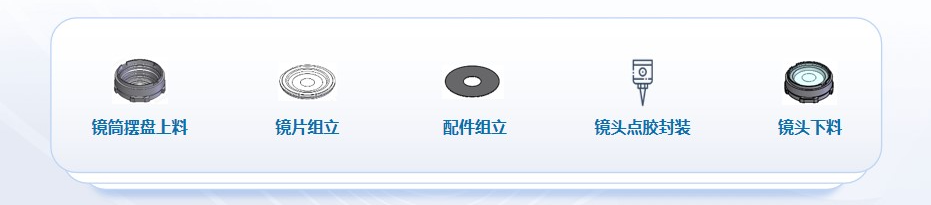 喜訊頻傳，壹號鏡再獲光學(xué)鏡頭TOP企業(yè)認可