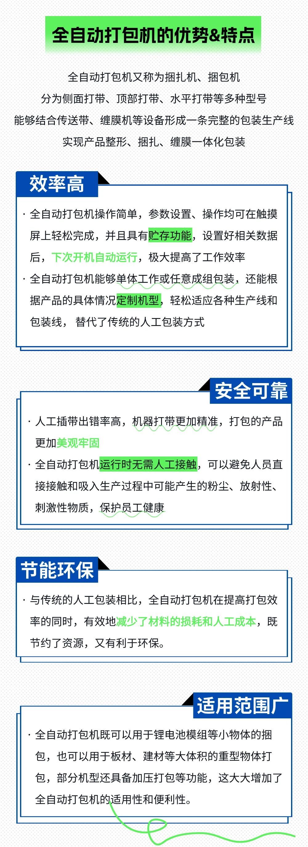 告別手工時代，全自動打包機為何是最佳選擇？