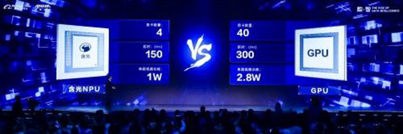 5G+AI時代，誰能成為人工智能領域先導者？